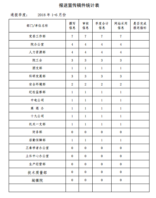 港澳2025年免费资科大全