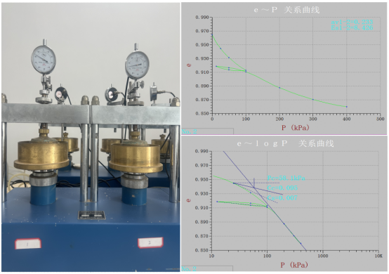 科研级试验设备投用 土工试验室技术能力提质升级